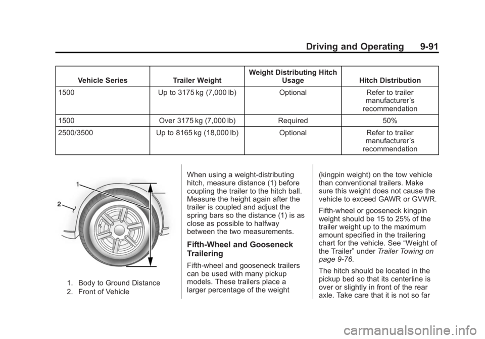 CHEVROLET SILVERADO 1500 2015  Owners Manual Black plate (91,1)Chevrolet 2015i Silverado Owner Manual (GMNA-Localizing-U.S./Canada/
Mexico-8425172) - 2015 - CRC - 6/20/14
Driving and Operating 9-91
Vehicle SeriesTrailer WeightWeight Distributing