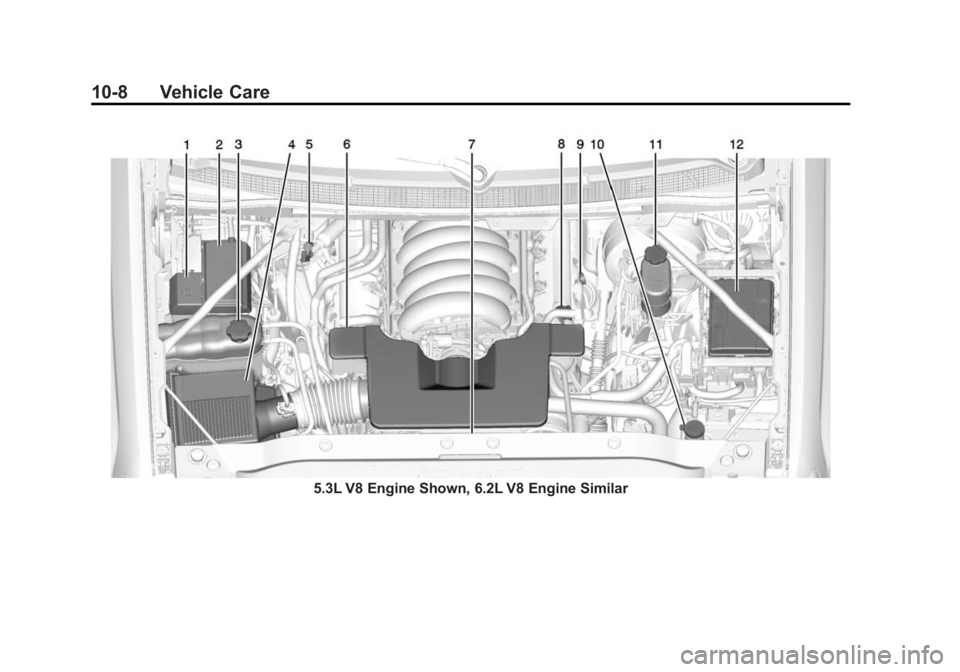 CHEVROLET SILVERADO 1500 2015  Owners Manual Black plate (8,1)Chevrolet 2015i Silverado Owner Manual (GMNA-Localizing-U.S./Canada/
Mexico-8425172) - 2015 - CRC - 6/20/14
10-8 Vehicle Care
5.3L V8 Engine Shown, 6.2L V8 Engine Similar 