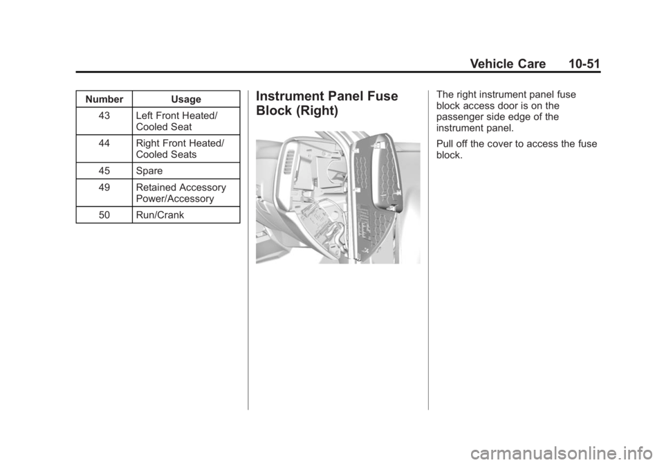 CHEVROLET SILVERADO 1500 2015  Owners Manual Black plate (51,1)Chevrolet 2015i Silverado Owner Manual (GMNA-Localizing-U.S./Canada/
Mexico-8425172) - 2015 - CRC - 6/20/14
Vehicle Care 10-51
Number Usage43 Left Front Heated/ Cooled Seat
44 Right 