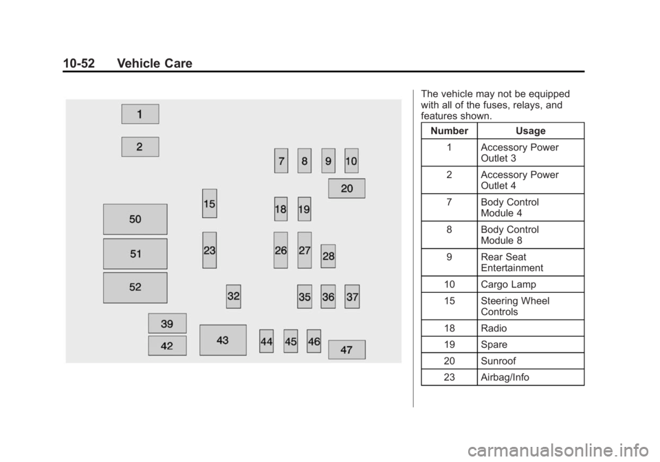 CHEVROLET SILVERADO 1500 2015  Owners Manual Black plate (52,1)Chevrolet 2015i Silverado Owner Manual (GMNA-Localizing-U.S./Canada/
Mexico-8425172) - 2015 - CRC - 6/20/14
10-52 Vehicle Care
The vehicle may not be equipped
with all of the fuses, 