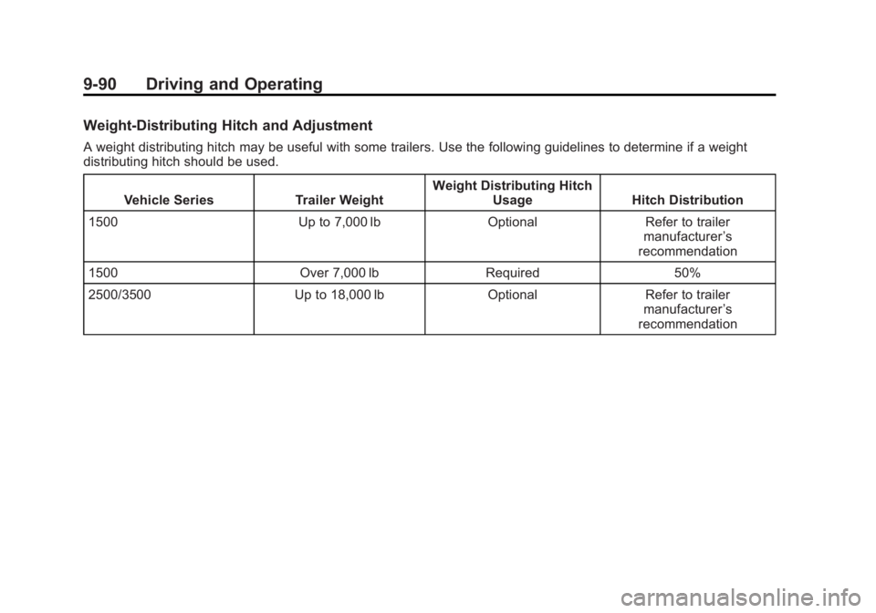 CHEVROLET SILVERADO 1500 2014  Owners Manual Black plate (90,1)Chevrolet Silverado Owner Manual (GMNA-Localizing-U.S./Canada/Mexico-
5853506) - 2014 - CRC 3rd Edition - 8/29/13
9-90 Driving and Operating
Weight-Distributing Hitch and Adjustment
