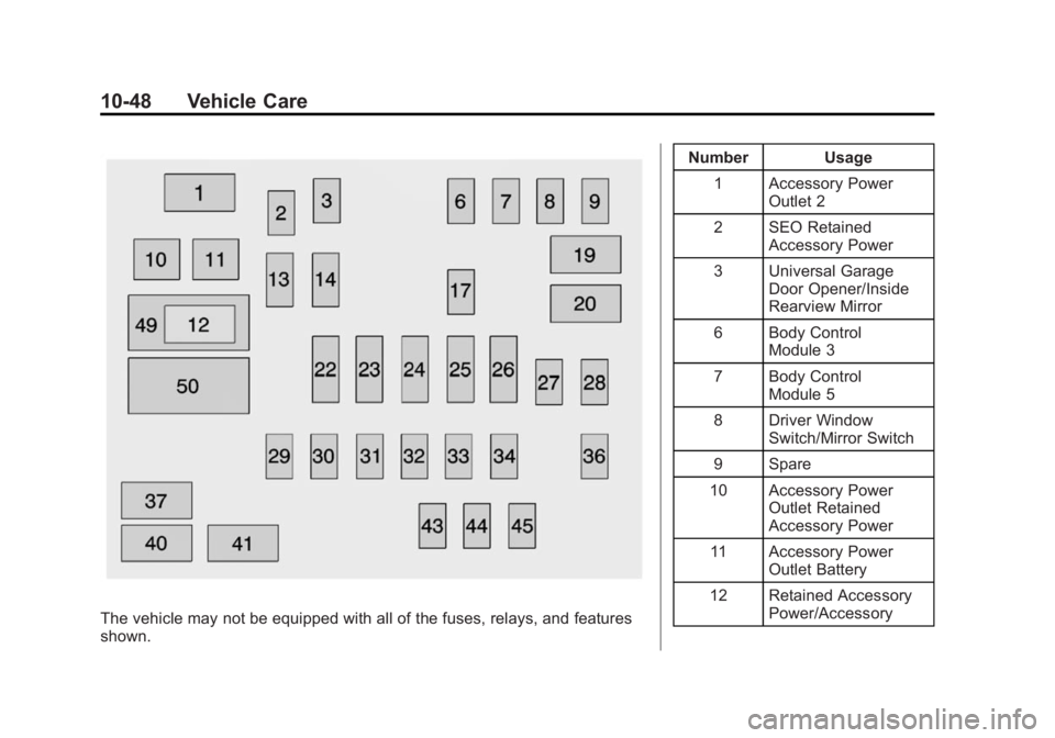 CHEVROLET SILVERADO 1500 2014  Owners Manual Black plate (48,1)Chevrolet Silverado Owner Manual (GMNA-Localizing-U.S./Canada/Mexico-
5853506) - 2014 - CRC 3rd Edition - 8/29/13
10-48 Vehicle Care
The vehicle may not be equipped with all of the f