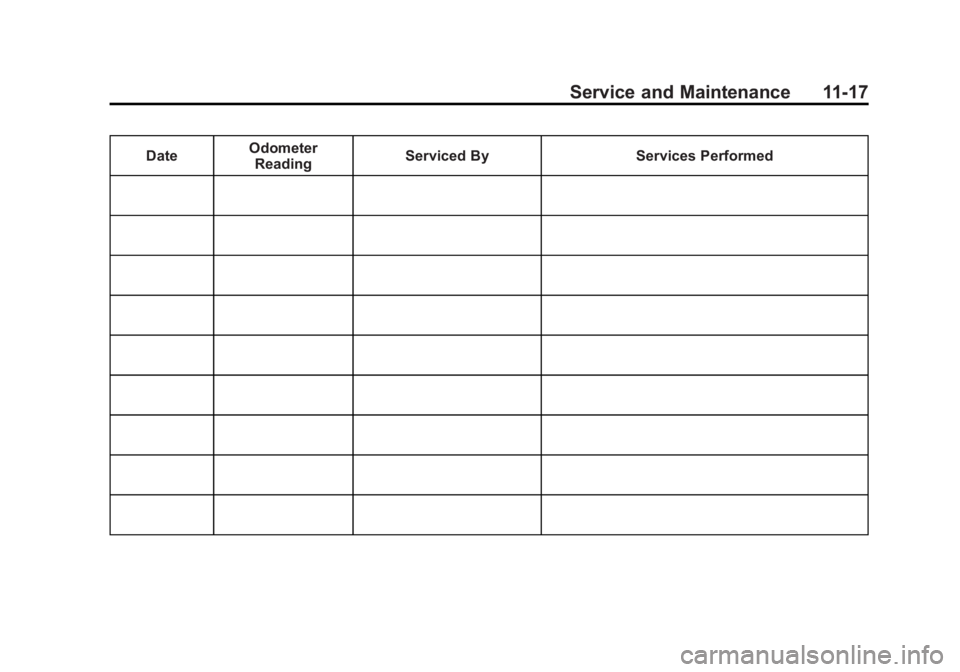 CHEVROLET SILVERADO 1500 2014  Owners Manual Black plate (17,1)Chevrolet Silverado Owner Manual (GMNA-Localizing-U.S./Canada/Mexico-
5853506) - 2014 - CRC 3rd Edition - 8/28/13
Service and Maintenance 11-17
DateOdometer
Reading Serviced By Servi