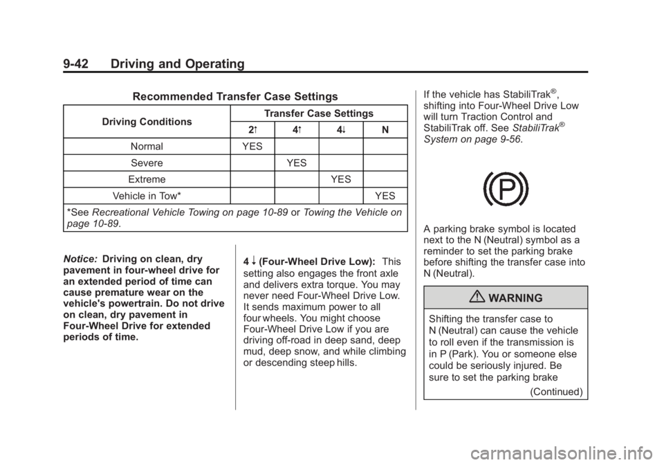 CHEVROLET SILVERADO 1500 2013 Owners Manual Black plate (42,1)Chevrolet Silverado Owner Manual - 2013 - crc2 - 8/13/12
9-42 Driving and Operating
Recommended Transfer Case Settings
Driving ConditionsTransfer Case Settings
2m 4m4n N
Normal YES S CHEVROLET SILVERADO 1500 2013 Owners Manual Black plate (42,1)Chevrolet Silverado Owner Manual - 2013 - crc2 - 8/13/12
9-42 Driving and Operating
Recommended Transfer Case Settings
Driving ConditionsTransfer Case Settings
2m 4m4n N
Normal YES S