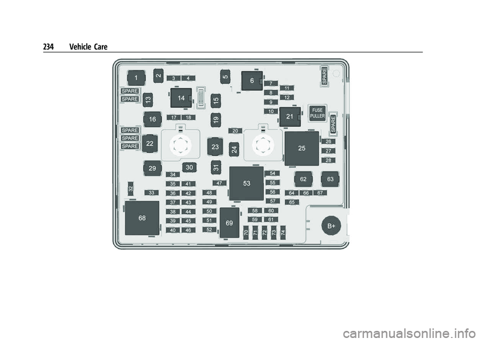 CHEVROLET BOLT EV 2022  Owners Manual Chevrolet BOLT EV Owner Manual (GMNA-Localizing-U.S./Canada-
15082216) - 2022 - CRC - 6/25/21
234 Vehicle Care 