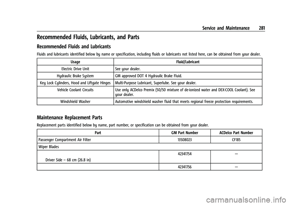 CHEVROLET BOLT EV 2022 Owners Manual Chevrolet BOLT EV Owner Manual (GMNA-Localizing-U.S./Canada-
15082216) - 2022 - CRC - 6/25/21
Service and Maintenance 281
Recommended Fluids, Lubricants, and Parts
Recommended Fluids and Lubricants
Fl CHEVROLET BOLT EV 2022 Owners Manual Chevrolet BOLT EV Owner Manual (GMNA-Localizing-U.S./Canada-
15082216) - 2022 - CRC - 6/25/21
Service and Maintenance 281
Recommended Fluids, Lubricants, and Parts
Recommended Fluids and Lubricants
Fl