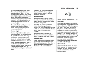 Page 234