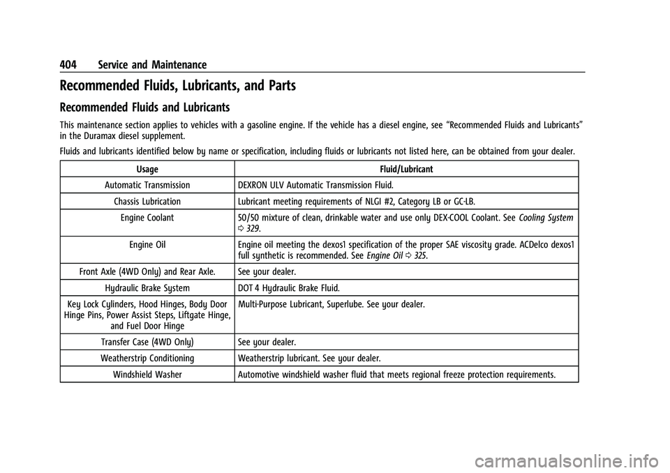 CHEVROLET TAHOE 2023 Owners Manual Chevrolet Tahoe/Suburban Owner Manual (GMNA-Localizing-U.S./Canada/
Mexico-16416971) - 2023 - CRC - 4/25/22
404 Service and Maintenance
Recommended Fluids, Lubricants, and Parts
Recommended Fluids and CHEVROLET TAHOE 2023 Owners Manual Chevrolet Tahoe/Suburban Owner Manual (GMNA-Localizing-U.S./Canada/
Mexico-16416971) - 2023 - CRC - 4/25/22
404 Service and Maintenance
Recommended Fluids, Lubricants, and Parts
Recommended Fluids and