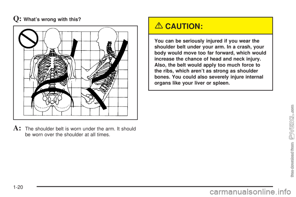 CHEVROLET CLASSIC 2004  Owners Manual Q:What’s wrong with this?
A:The shoulder belt is worn under the arm. It should
be worn over the shoulder at all times.
{CAUTION:
You can be seriously injured if you wear the
shoulder belt under your
