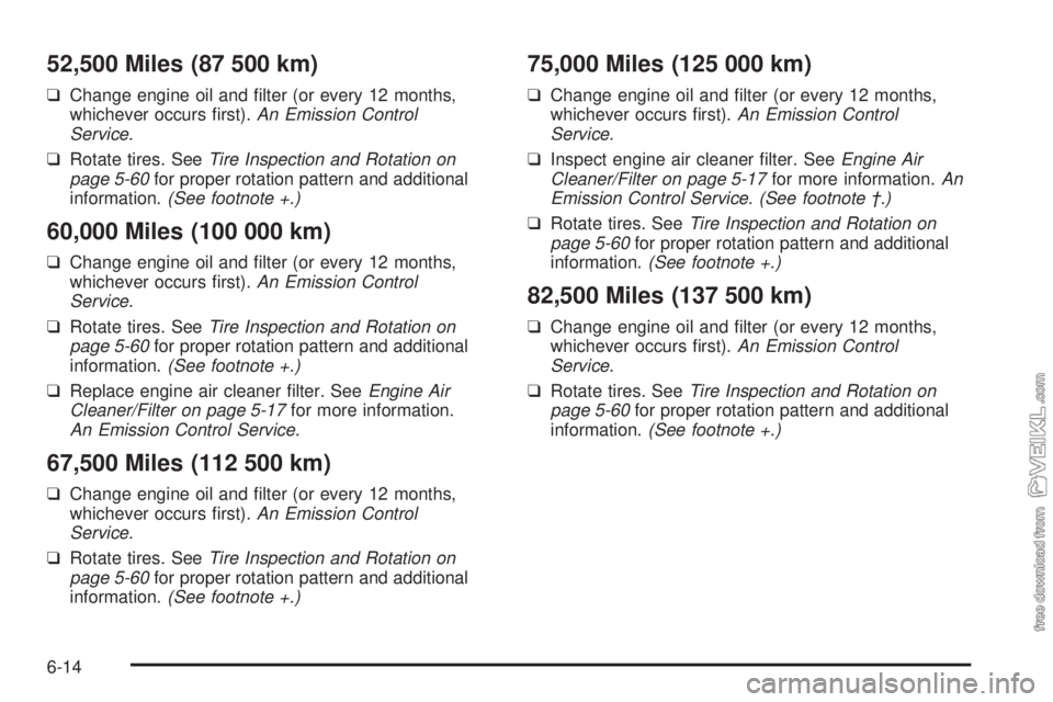 CHEVROLET CLASSIC 2004  Owners Manual 52,500 Miles (87 500 km)
❑Change engine oil and ﬁlter (or every 12 months,
whichever occurs ﬁrst).An Emission Control
Service.
❑Rotate tires. SeeTire Inspection and Rotation on
page 5-60for pr