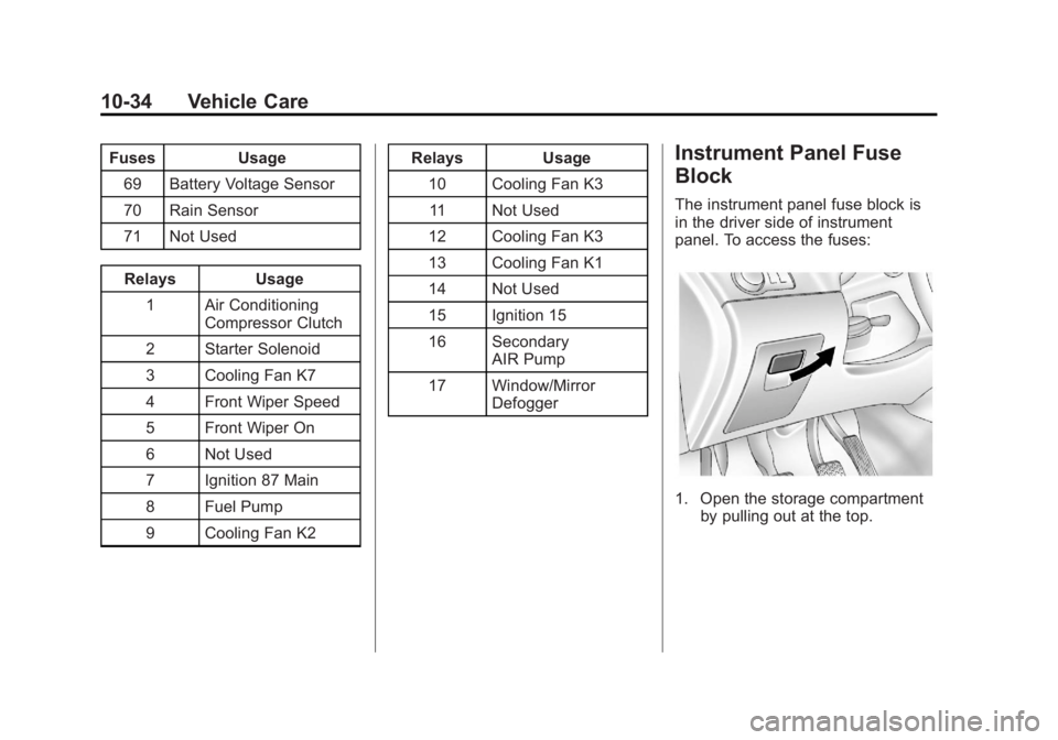 CHEVROLET ORLANDO 2015  Owners Manual Black plate (34,1)Chevrolet Orlando Owner Manual - 2013 - CRC - 6/5/12
10-34 Vehicle Care
FusesUsage
69 Battery Voltage Sensor
70 Rain Sensor
71 Not Used
Relays Usage 1 Air Conditioning Compressor Clu