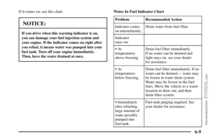 Page 263