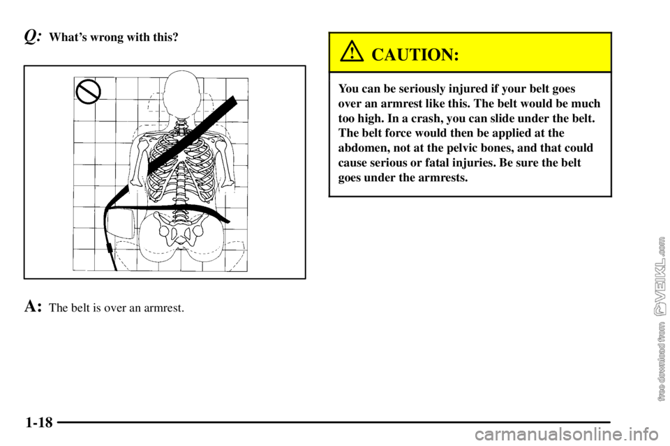 CHEVROLET C/K 2003  Owners Manual 1-18
Q:Whats wrong with this?
A:The belt is over an armrest.
CAUTION:
You can be seriously injured if your belt goes
over an armrest like this. The belt would be much
too high. In a crash, you can sl