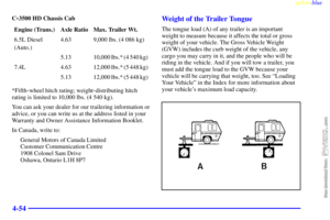 Page 236