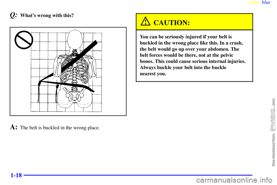 CHEVROLET C/K 1999  Owners Manual yellowblue     
1-18
Q:Whats wrong with this?
A:The belt is buckled in the wrong place.
CAUTION:
You can be seriously injured if your belt is
buckled in the wrong place like this. In a crash,
the bel