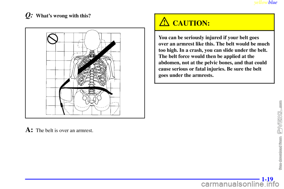 CHEVROLET C/K 1999  Owners Manual yellowblue     
1-19
Q:Whats wrong with this?
A:The belt is over an armrest.
CAUTION:
You can be seriously injured if your belt goes
over an armrest like this. The belt would be much
too high. In a c