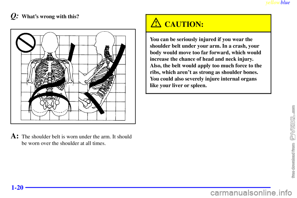 CHEVROLET C/K 1999  Owners Manual yellowblue     
1-20
Q:Whats wrong with this?
A:The shoulder belt is worn under the arm. It should
be worn over the shoulder at all times.
CAUTION:
You can be seriously injured if you wear the
should