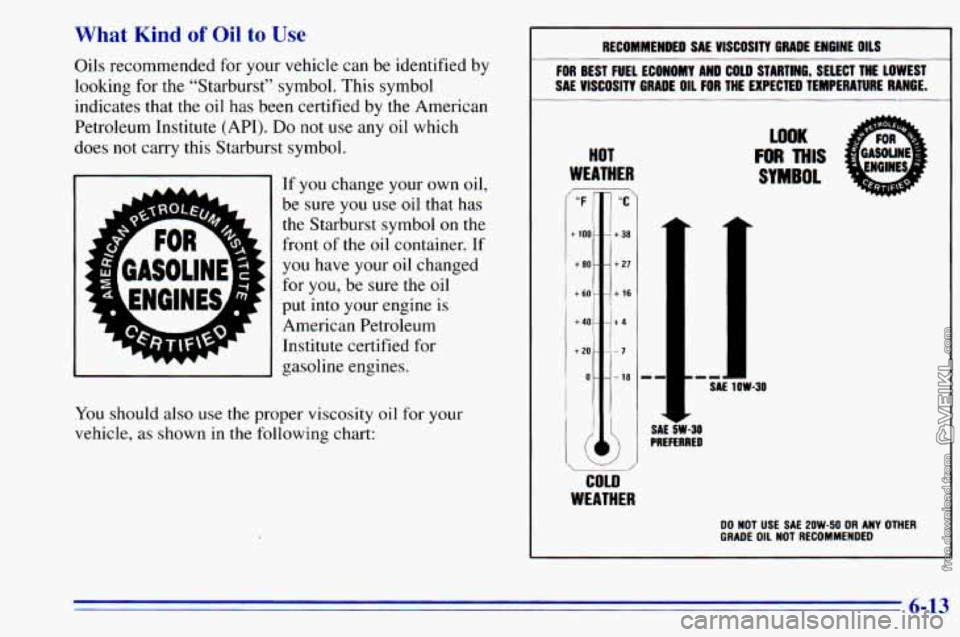 CHEVROLET ASTRO 1996  Owners Manual What Kind of Oil to Use 
Oils recommended  for your  vehicle  can  be  identified  by 
looking for  the  “Starburst”  symbol. This symbol 
indicates  that  the oil has  been  certified by  the  Am