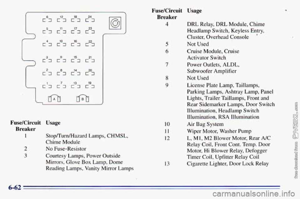 CHEVROLET ASTRO 1996  Owners Manual 12 18 24 
c57 c7 E7 c7 11 17 23 
4 
c7 c7 E7 E7 10 16 22 
3 9 15 21 C7 E7  E7 C7 
2 
c7 c87 c7 c3 14 20 
i 
c7 1 7 13 19 c7 c7 c7 
FuseKircuit  Usage 
Breaker 
1 
2 
3 
Stop/Turn/Hazard  Lamps,  CHMSL
