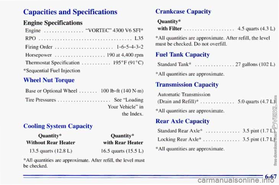 CHEVROLET ASTRO 1996  Owners Manual Capacities  and  Specifications 
Engine  Specifications 
Engine ............... “VORTEC” 4300 V6  SFI‘k 
RPO ................................... L35 
Firing Order 
...................... 1-6-5-4