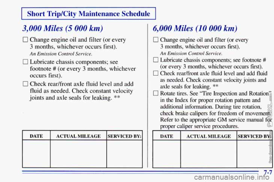 CHEVROLET ASTRO 1996  Owners Manual I Short TripKity  Maintenance  Schedule I 
3,000 Miles (5 000 km) 
0 Change  engine  oil  and filter (or  every 
3 months, whichever  occurs first). 
0 Lubricate chassis components; see 
An Emission C