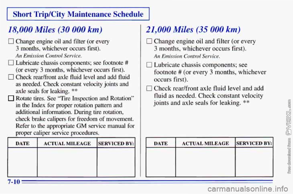 CHEVROLET ASTRO 1996  Owners Manual I Short Trip/City  Maintenance  Schedule I 
18,000 Miles (30 000 km) 
0 Change  engine  oil  and  filter  (or  every 
3 months, whchever  occurs  first). 
An Emission Control Service. 
0 Lubricate  ch