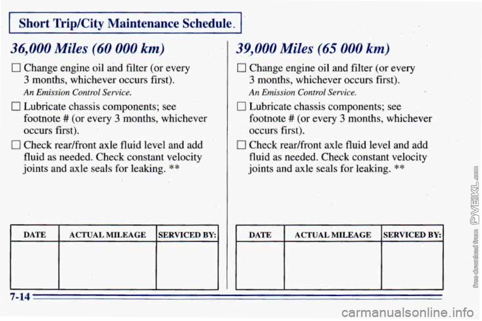CHEVROLET ASTRO 1996  Owners Manual Short  Trip/City  Maintenance  Schedule. 
36,000 Miles (60 000 km) 
0 Change engine oil and filter (or  every 
3 months, whichever  occurs first). 
An Emission Control  Service. 
0 Lubricate chassis c