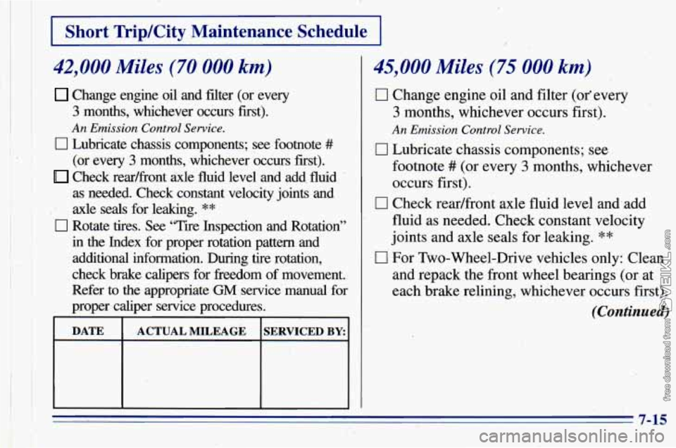 CHEVROLET ASTRO 1996  Owners Manual I Short  Trip/City  Maintenance  Schedule I 
42,000 Miles (70 000 km) 
Change  engine  oil  and  filter  (or  every 
3 months,  whichever  occurs  first). 
An Emission  Control  Service. 
0 Lubricate 