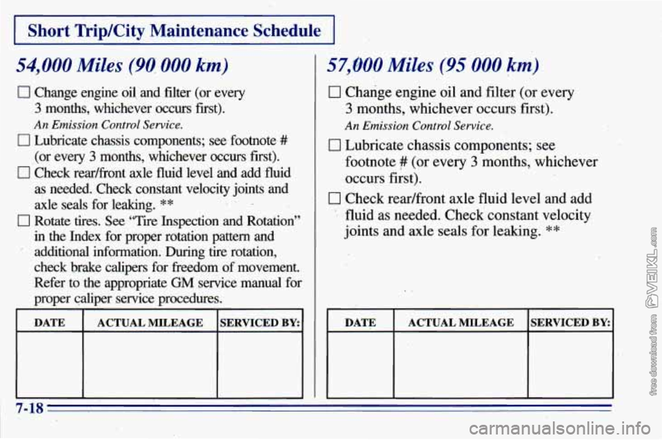CHEVROLET ASTRO 1996  Owners Manual I Short  ‘Trip/City  Maintenance  Schedule I 
54,000 Miles (90 000 km) 
0 Change  engine oil, and  filter  (or  every 
3 months,  whichever  occurs  first). 
An Emission  Control Service: 
0 Lubrica