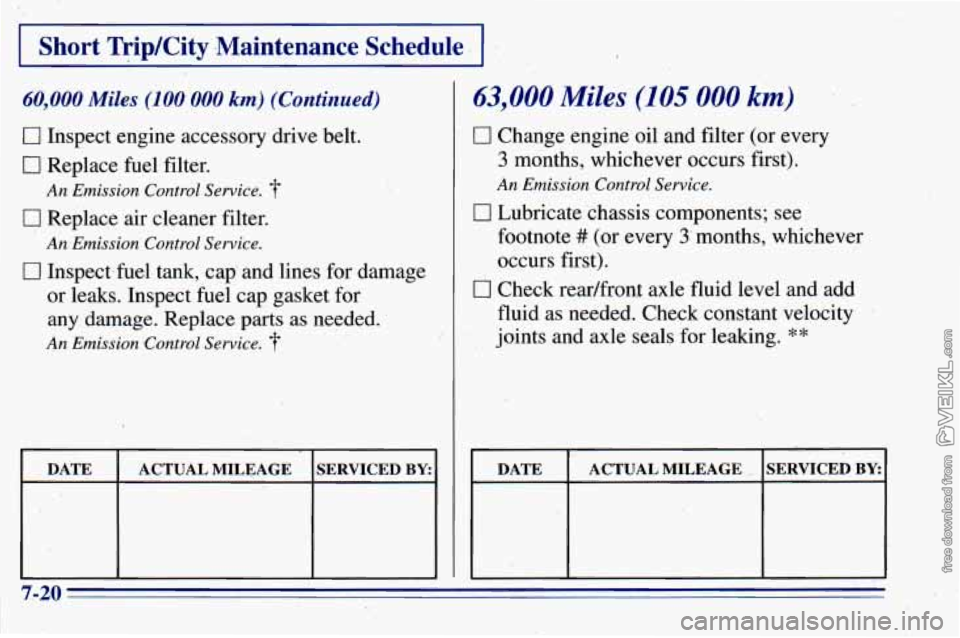 CHEVROLET ASTRO 1996  Owners Manual I Short  ,Trip/City  -Maintenance.  Schedule . I 
60,000 Miles (100‘ 000 km) (Continued) 
0 Inspect engine accessory drive belt. 
0 Replace  fuel filter. 
0 Replace air cleaner filter. 
An. Emission