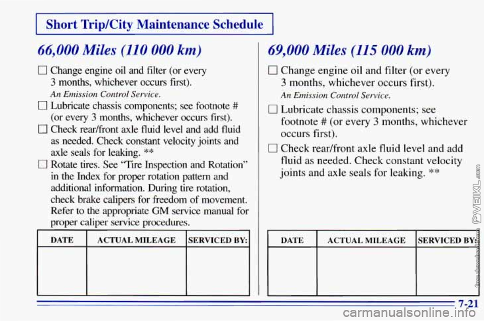CHEVROLET ASTRO 1996  Owners Manual I Short TripKity  Maintenance  Schedule I 
66,000 Miles (110  000 km) 
0 Change  engine  oil  and  filter  (or  every 
3 months,  whichever  occurs  first). 
An Emission Control Service. 
0 Lubricate 