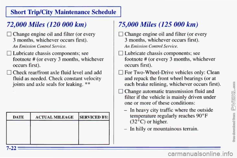 CHEVROLET ASTRO 1996  Owners Manual Short TripKity  Maintenance  Schedule 
72,000 Miles (120 000 km) 
0 Change  engine  oil and  filter (or  every 
3 months,  whichever  occurs first). 
An Emission Control Service. 
0 Lubricate chassis 