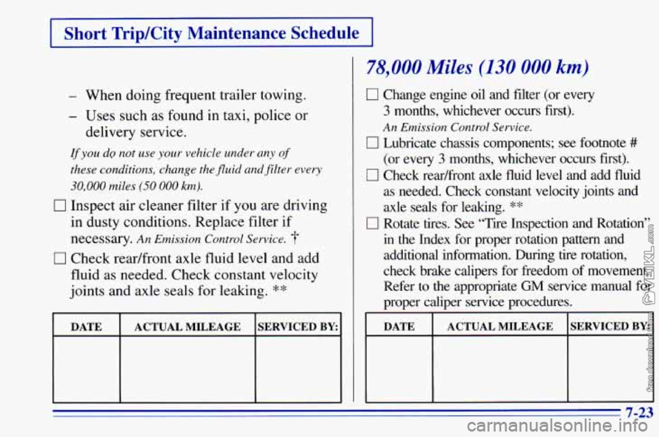 CHEVROLET ASTRO 1996  Owners Manual I Short TripKity  Maintenance  Schedule I 
- When doing frequent trailer  towing. 
- Uses such as found  in taxi, police or 
delivery service. 
If you d9 not  use your vehicle  under any of 
these  co