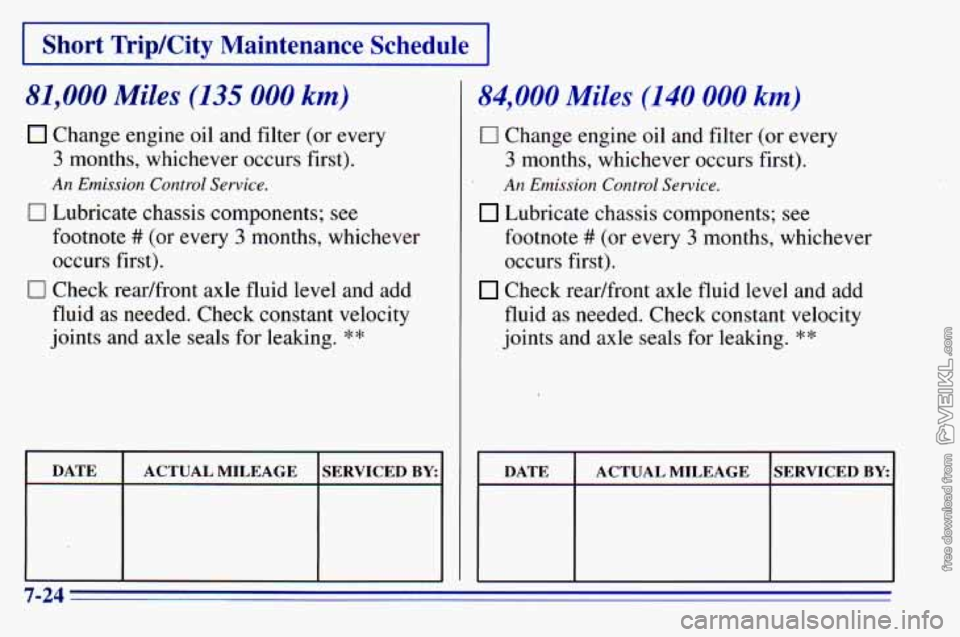 CHEVROLET ASTRO 1996  Owners Manual I Short TripKity  Maintenance  Schedule I 
81,000 Miles (135 000 km) 
Change engine oil  and filter (or every 
3 months, whichever occurs first). 
An Emission Control Service. 
0 Lubricate chassis com