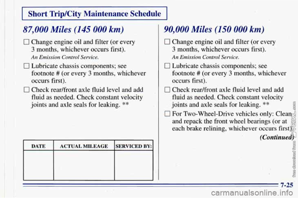 CHEVROLET ASTRO 1996  Owners Manual 1 
w 
Short. TripKity  Maintenance  Schedule 
87,000 Miles (145 000 km) 
0 Change  engine  oil and  filter (or  every 
3 months, whichever  occurs first). 
An Emission Control Service. 
0 Lubricate  c
