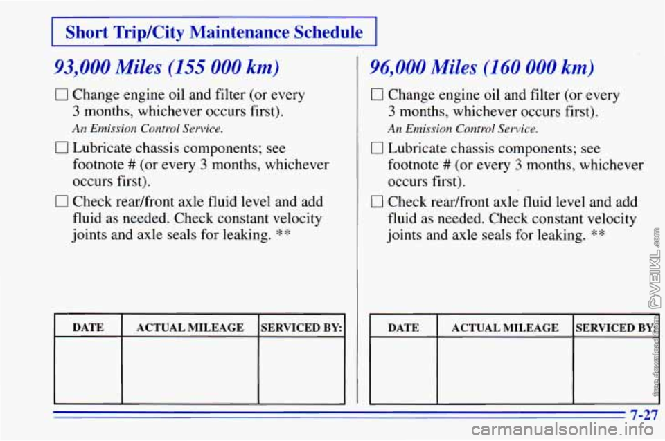 CHEVROLET ASTRO 1996  Owners Manual 1 Short  Trip/City  Maintenance  Schedule I 
93,000 Miles (155 000 km) 
0 Change  engine oil and  filter (or  every 
3 months, whichever  occurs first). 
0 Lubricate  chassis  components;  see 
An Emi