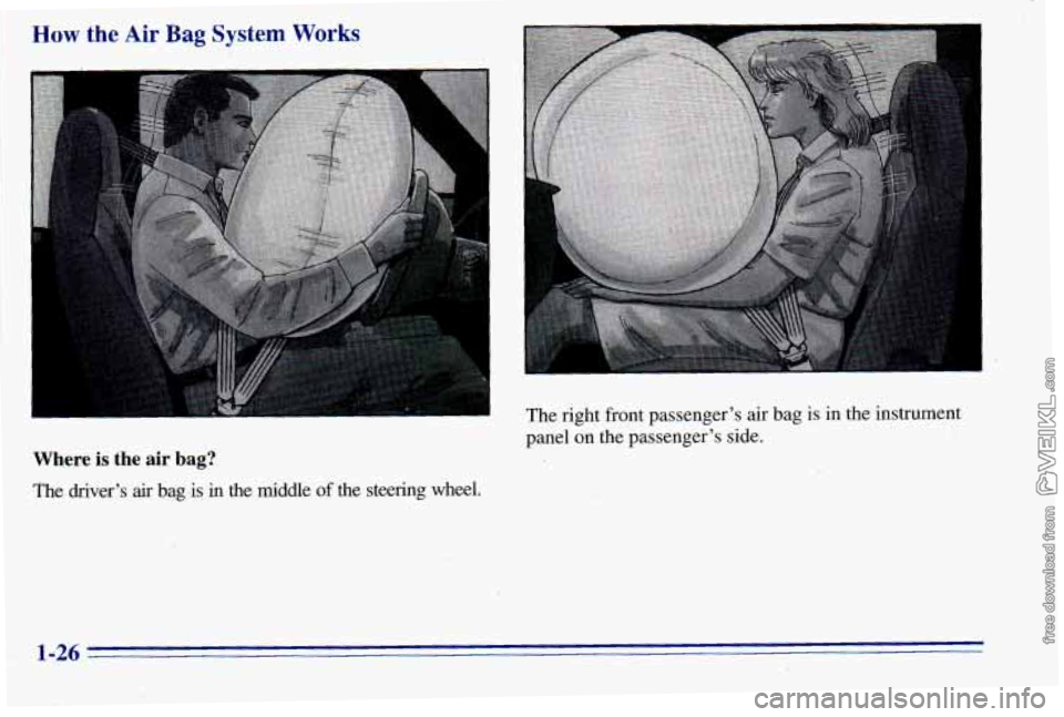 CHEVROLET ASTRO 1996  Owners Manual 1 
I How the Gir Bag System Works 
Where is the air bag? 
’he  driver’s air bag.is  in  the  middle of the  steering  wheel. 
I The right front passenger’s air  bag is in the instrument 
panel 

