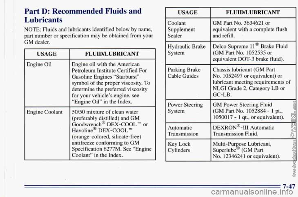 CHEVROLET ASTRO 1996  Owners Manual Part D: Recommended  Fluids  and 
Lubricants 
NOTE:  Fluids and lubricants identified below  by name, 
part number  or specification  may be  obtained  from  your 
GM  dealer. 
USAGE 
Engine Oil 
Engi