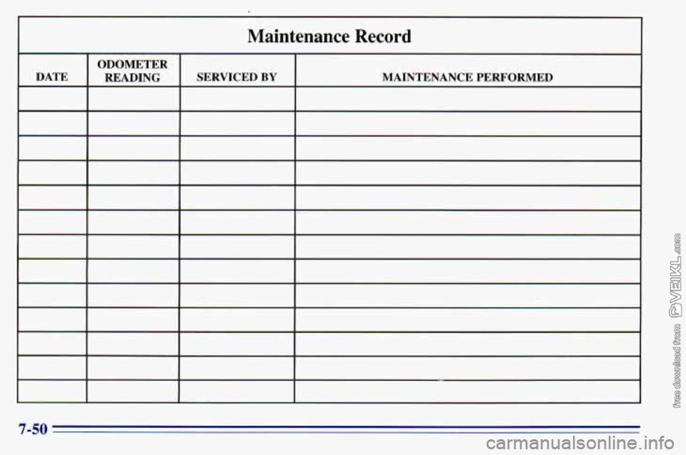 CHEVROLET ASTRO 1996  Owners Manual I 
Maintenance  Record 
SERVICED BY MAINTENANCE  PERFORMED 
7 cn  
