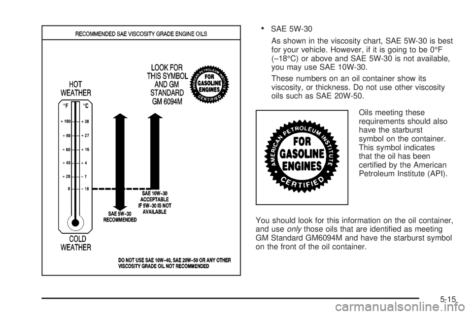 CHEVROLET ASTRO 2004  Owners Manual ·SAE 5W-30
As shown in the viscosity chart, SAE 5W-30 is best
for your vehicle. However, if it is going to be 0ÉF
(±18ÉC) or above and SAE 5W-30 is not available,
you may use SAE 10W-30.
These num
