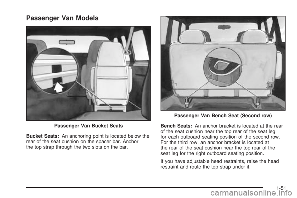CHEVROLET ASTRO 2004  Owners Manual Passenger Van Models
Bucket Seats:An anchoring point is located below the
rear of the seat cushion on the spacer bar. Anchor
the top strap through the two slots on the bar.Bench Seats:An anchor bracke