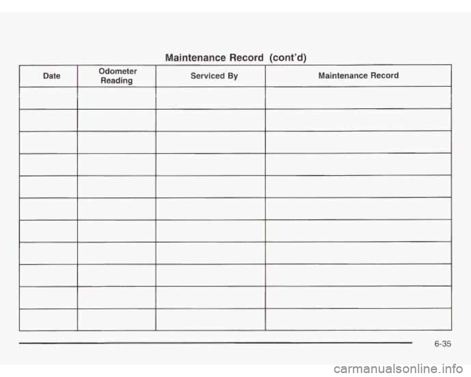 CHEVROLET ASTRO 2003  Owners Manual Maintenance  Record (cont’d)  