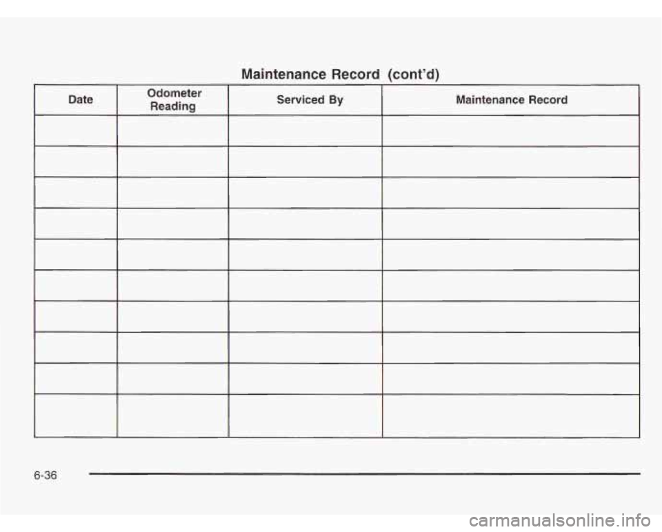 CHEVROLET ASTRO 2003  Owners Manual Maintenance Record  (cont’d) 
6-36  