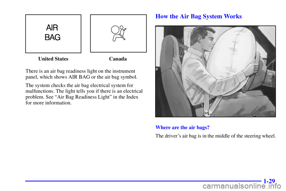 CHEVROLET ASTRO 2002  Owners Manual 1-29
United States Canada
There is an air bag readiness light on the instrument
panel, which shows AIR BAG or the air bag symbol.
The system checks the air bag electrical system for
malfunctions. The 