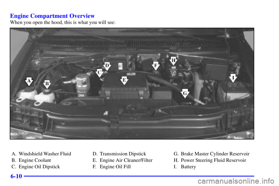 CHEVROLET ASTRO 2001  Owners Manual 6-10 Engine Compartment Overview
When you open the hood, this is what you will see:
A. Windshield Washer Fluid
B. Engine Coolant
C. Engine Oil DipstickD. Transmission Dipstick
E. Engine Air Cleaner/Fi