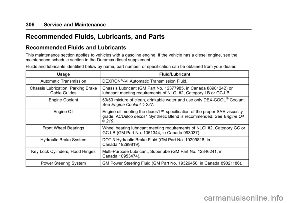 CHEVROLET CITY EXPRESS 2017  Owners Manual Chevrolet Express Owner Manual (GMNA-Localizing-U.S./Canada/Mexico-
9967827) - 2017 - crc - 9/26/16
306 Service and Maintenance
Recommended Fluids, Lubricants, and Parts
Recommended Fluids and Lubrica
