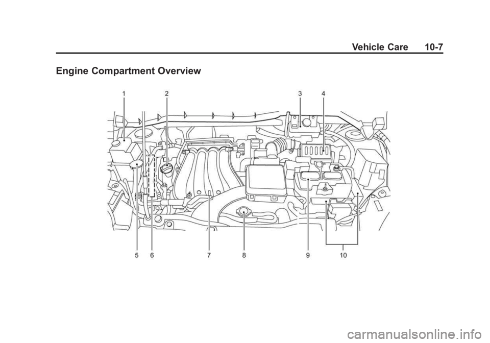 CHEVROLET CITY EXPRESS 2015  Owners Manual Black plate (7,1)Chevrolet City Express Owner Manual (GMNA-Localizing-U.S./Canada-
7707496) - 2015 - CRC - 11/26/14
Vehicle Care 10-7
Engine Compartment Overview 