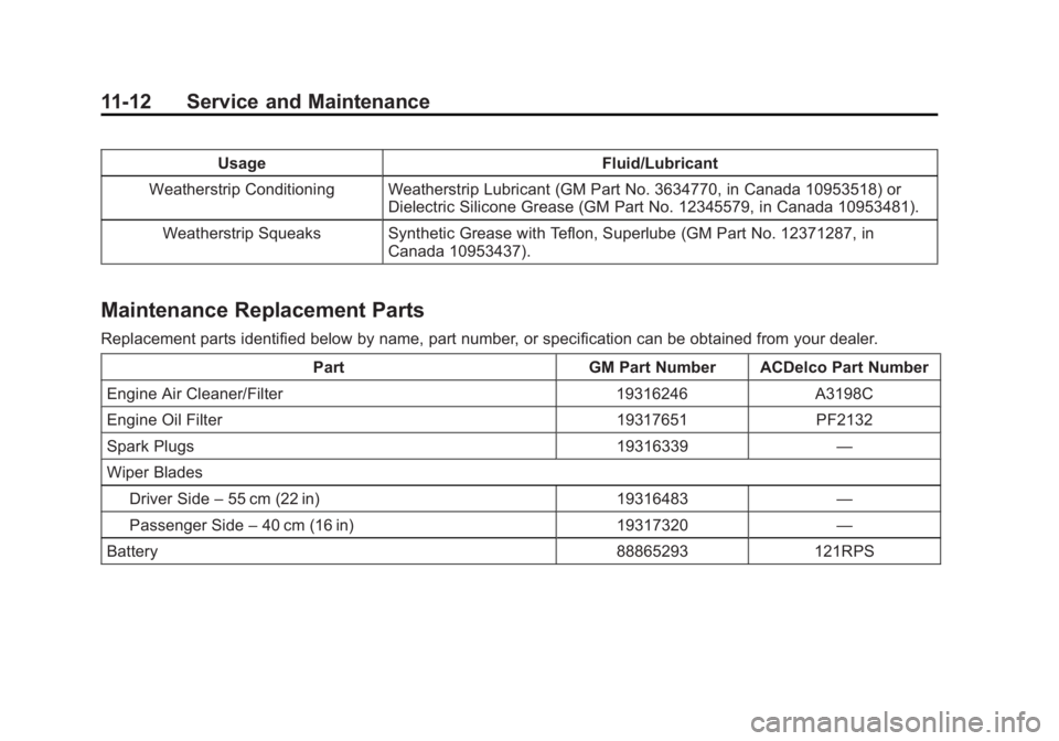 CHEVROLET CITY EXPRESS 2015  Owners Manual Black plate (12,1)Chevrolet City Express Owner Manual (GMNA-Localizing-U.S./Canada-
7707496) - 2015 - CRC - 11/26/14
11-12 Service and Maintenance Usage Fluid/Lubricant
Weatherstrip Conditioning Weath