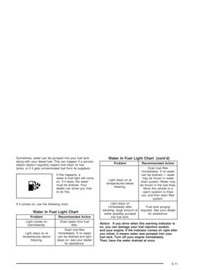 Page 217