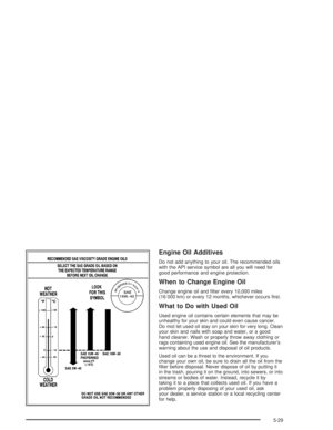 Page 235